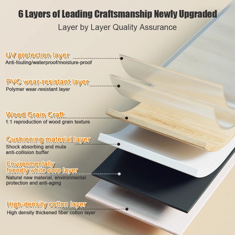 FunTahanan New Tech Silver-backed Linoleum Makapal Thicken Lenolium ...