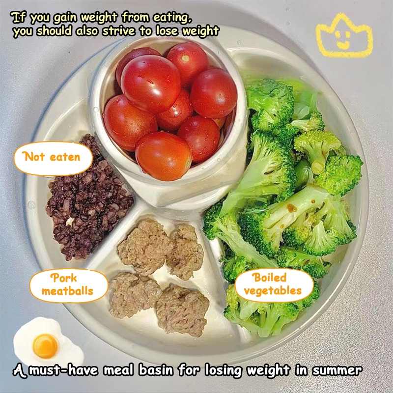 Portion Plate For Diet Dinner Breakfast Plate With Divider Microwavable ...