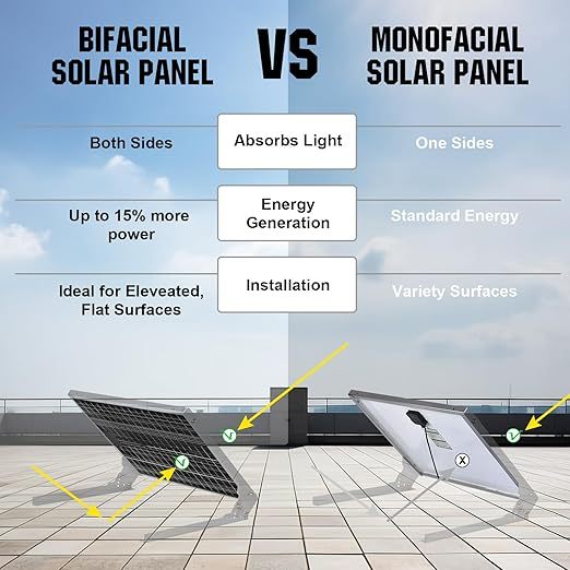 GENTAI POWER Solar panel 200W Original Household Generation ...