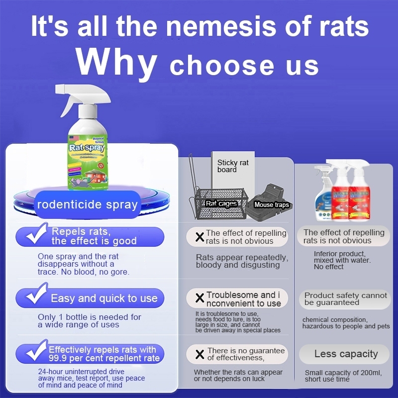 anti rat repellant off spray killer poison for car engine mouse rodent ...