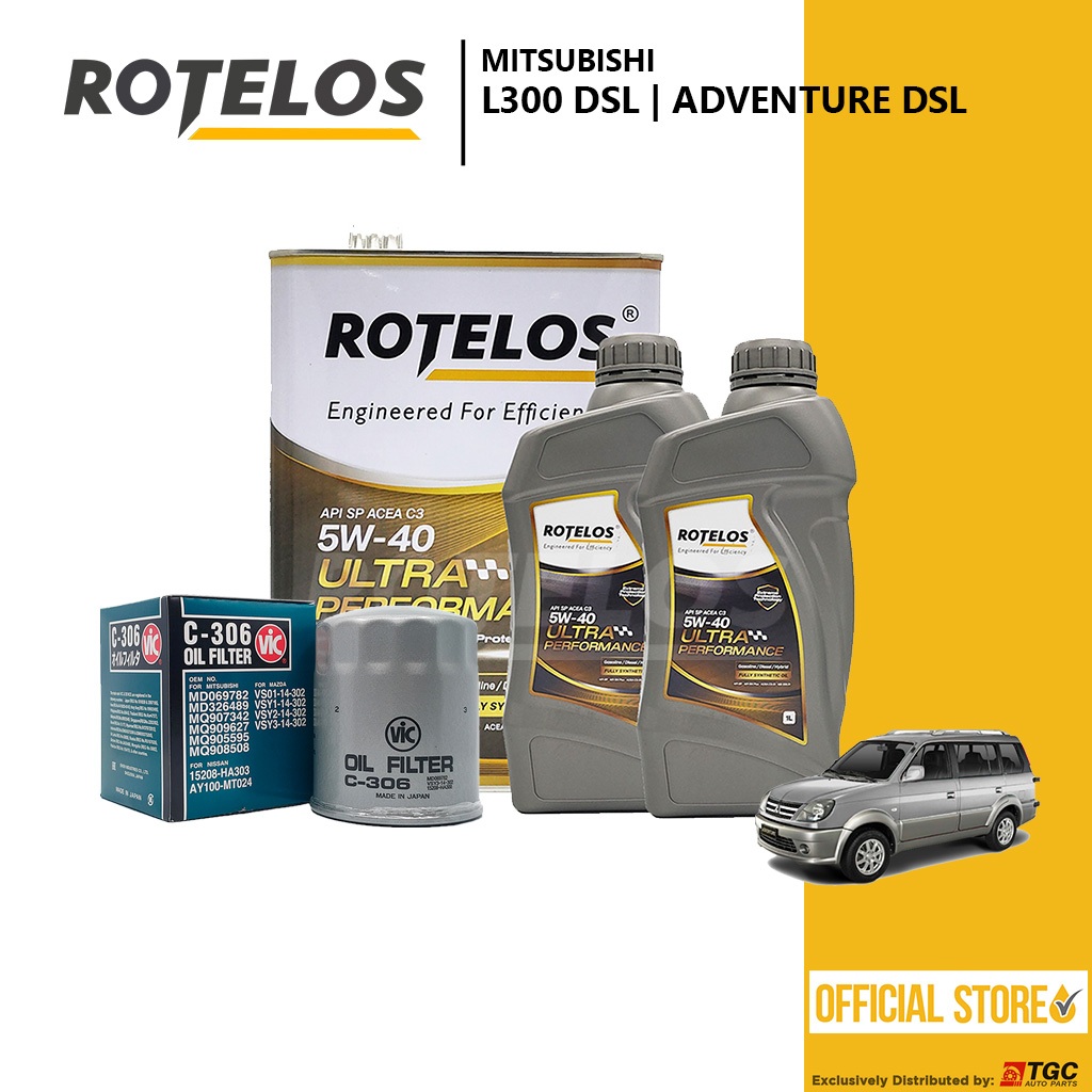 Mitsubishi L300 / Adventure Diesel Rotelos 5w-40 Fully Synthetic Change ...