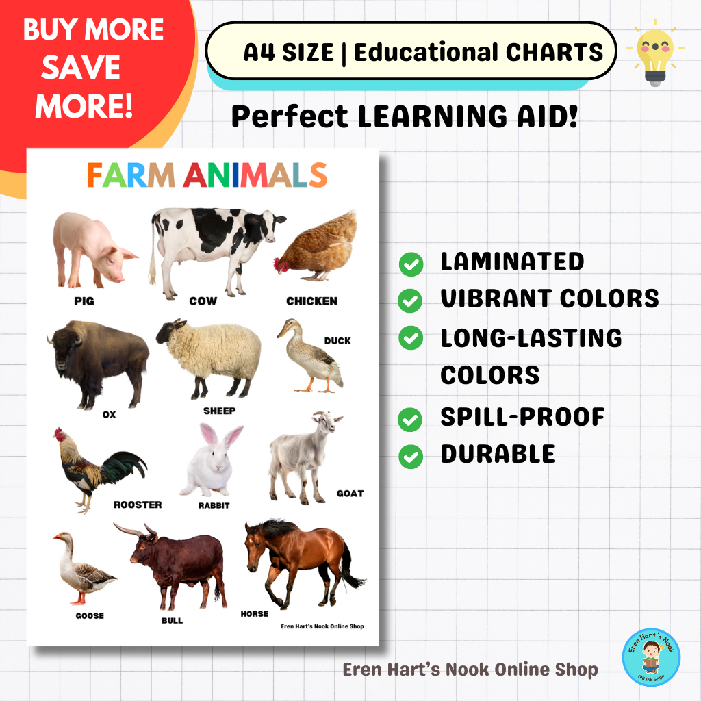 ANIMAL FARM LAMINATED CHART | Shopee Philippines