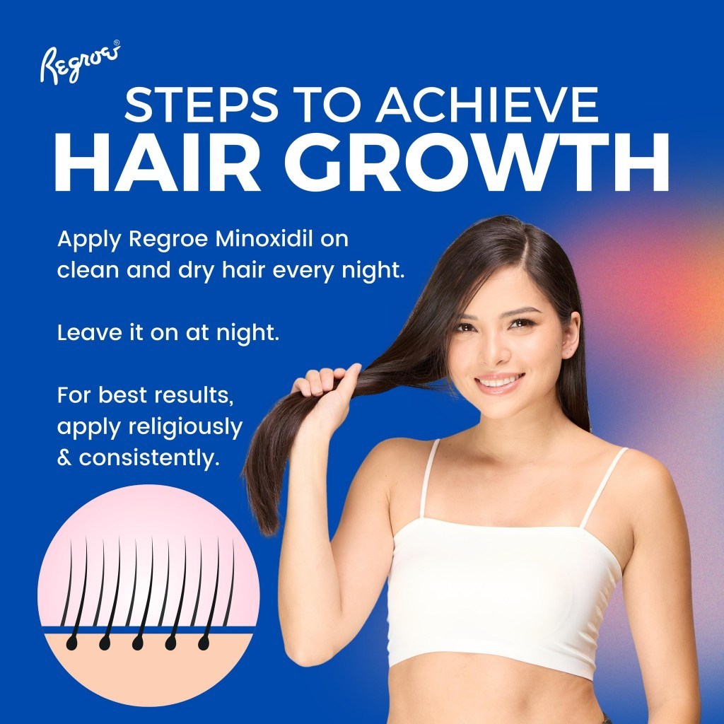 Regroe Minoxidil 5% 120mL Topical Solution | Shopee Philippines