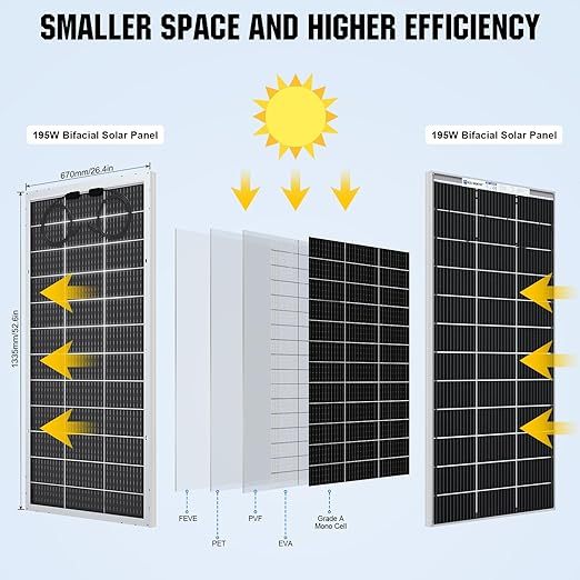 GENTAI POWER Solar panel 200W Original Household Generation ...