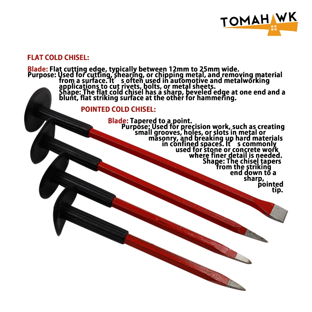 Shop cold chisel for Sale on Shopee Philippines