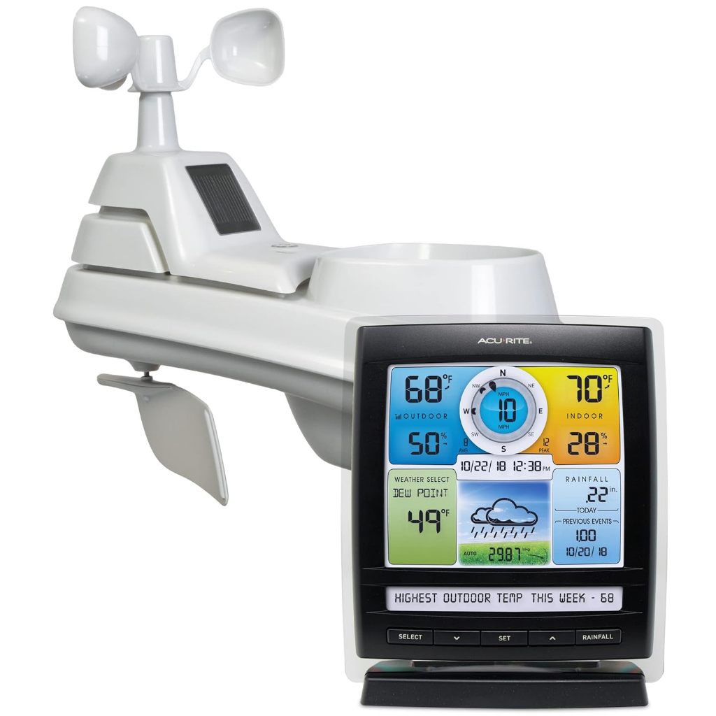 AcuRite Sensor For Weather Station for Surveying | Shopee Philippines