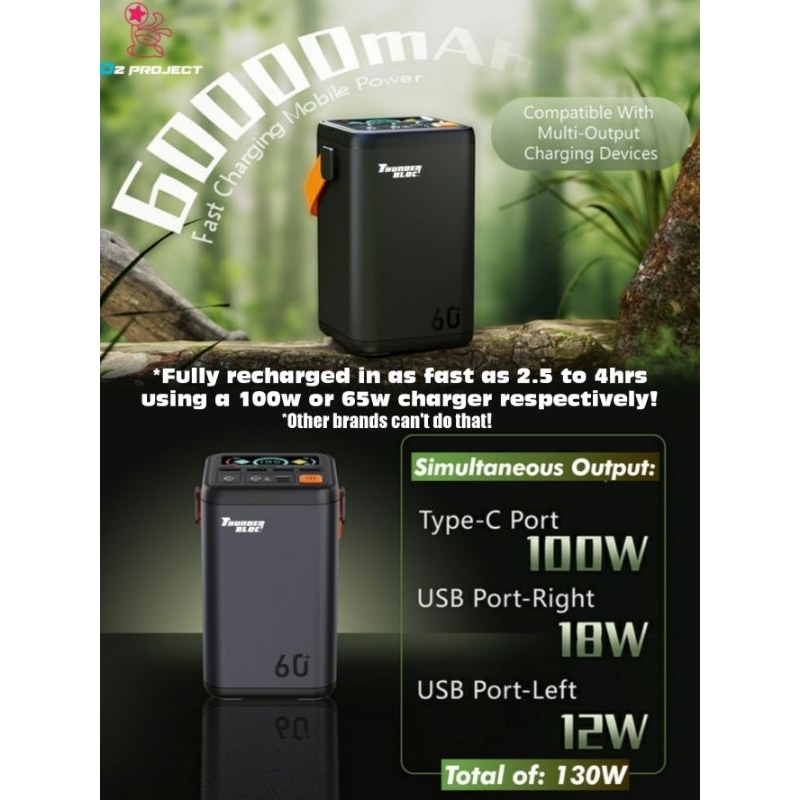 O2 Project ThunderBloc™️ laptop Powerbank 100w with 130w max ...