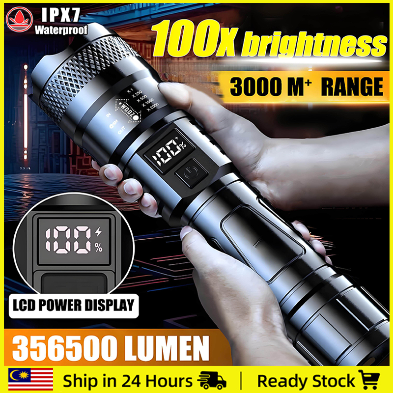 【128 hours of continuous use】zoom led flashlight rechargeable ...