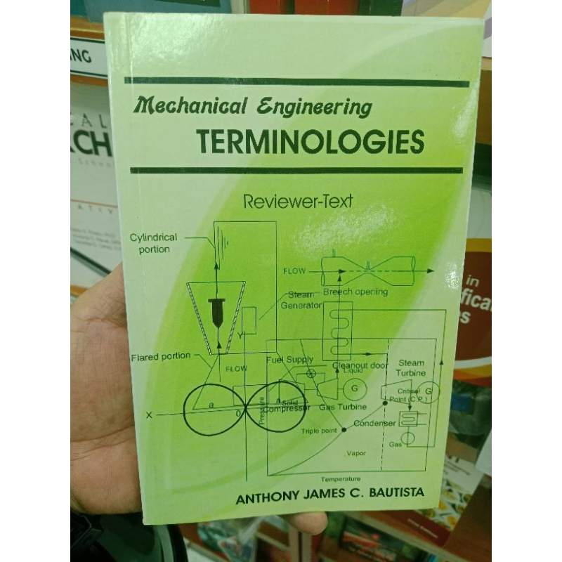 MECHANICAL ENGINEERING TERMINOLOGIES | Shopee Philippines