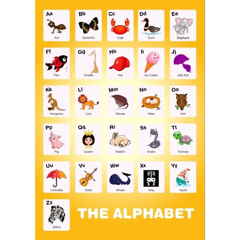 LAMINATED EDUCATIONAL ALPHABET, SHAPES WALL CHARTS A4 size | Shopee ...