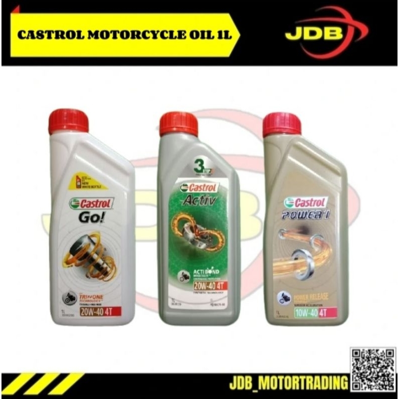 Nettoyant Moto Nano-Tech – 1L – Biodégradable – Spray – Odeur Rose – Sans Silicone