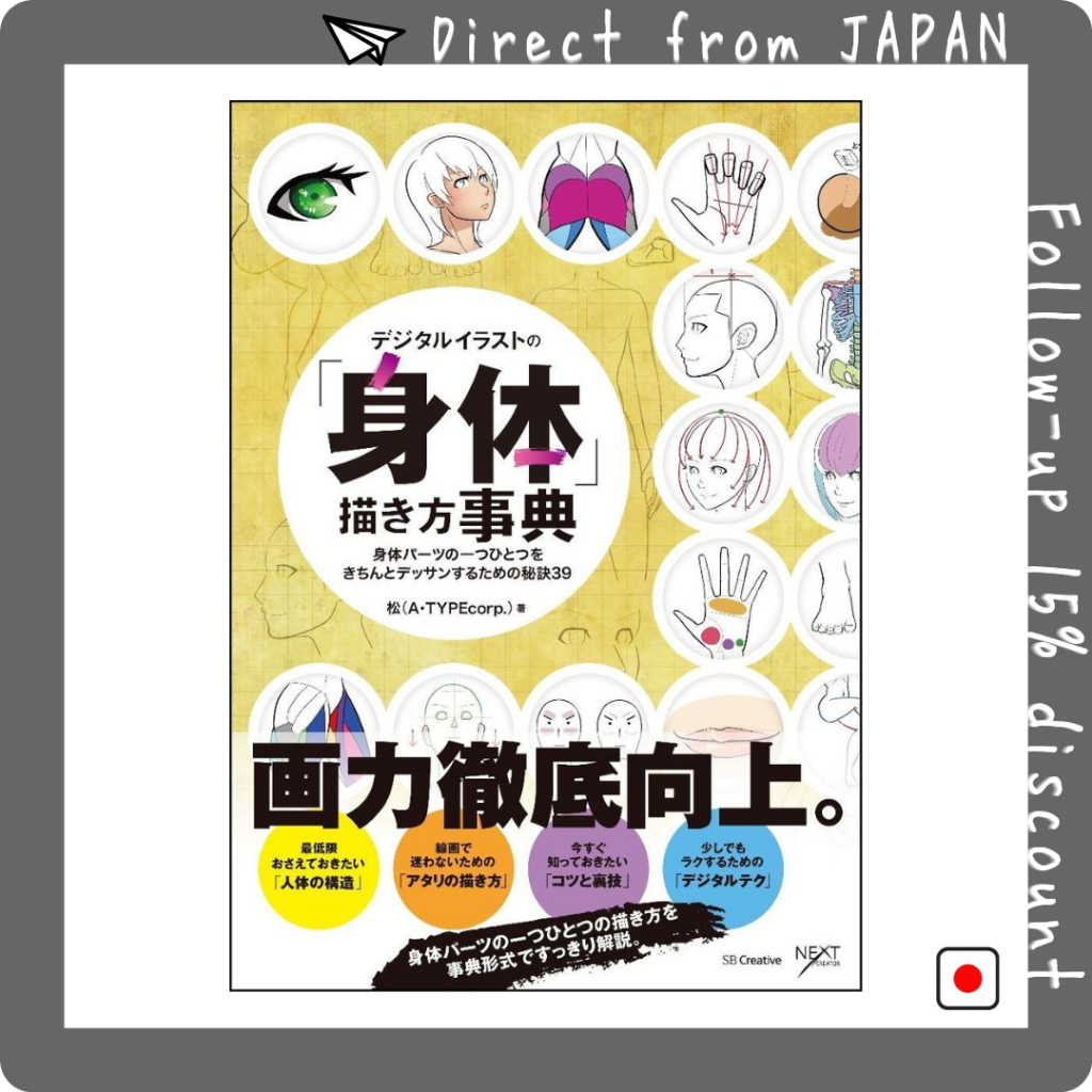 How to Draw 