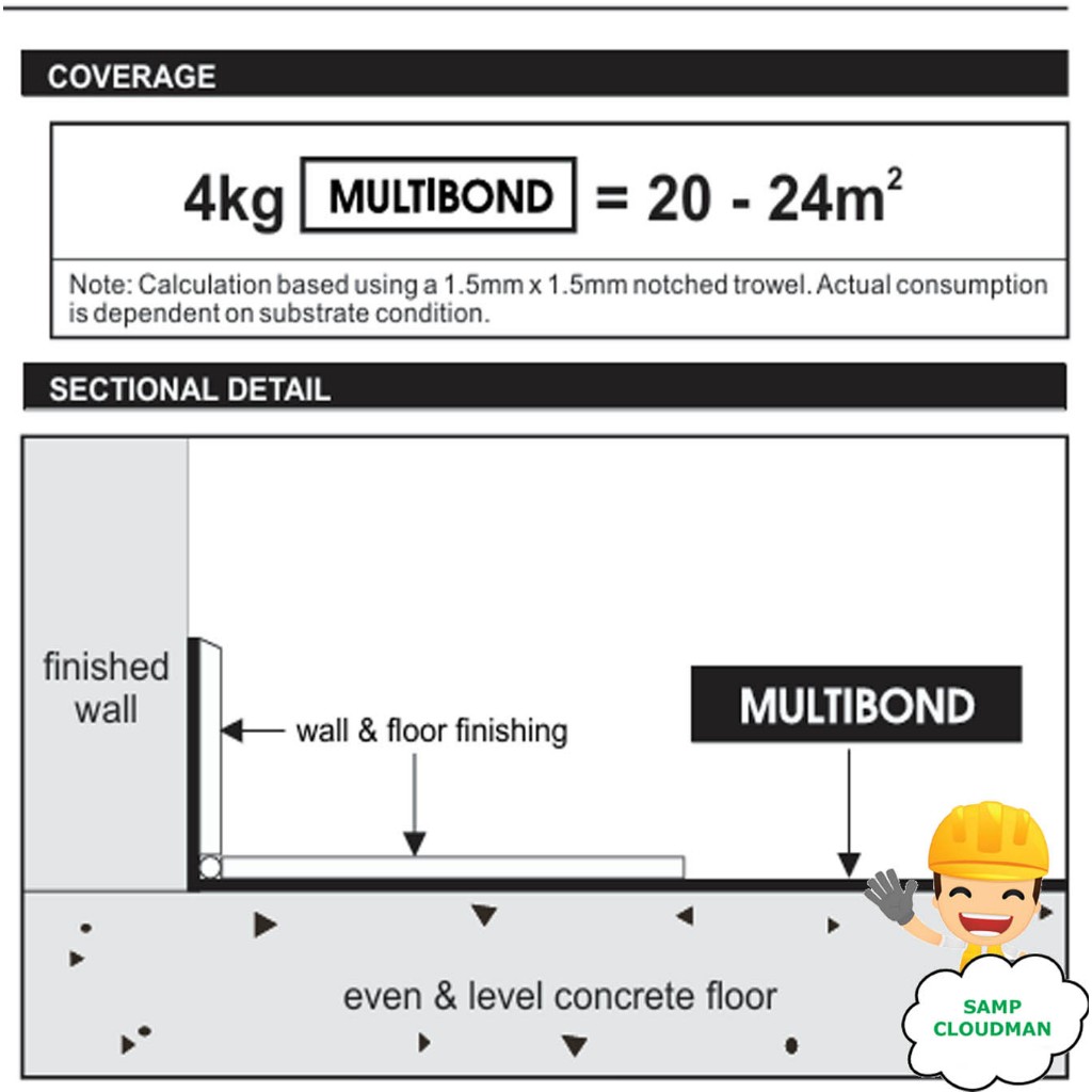 ABC Multibond Vinyl, Carpet & Wood Adhesive 4kg Gallon Glue Flooring ...
