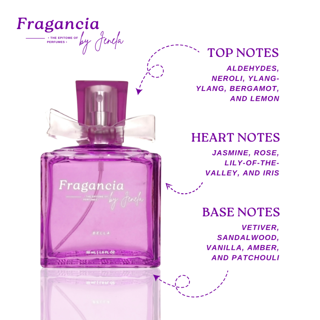 fragancia FRAGANCIA by Jenela BELLA, 50ML, Long Lasting Perfume for Women | Shopee  Philippines