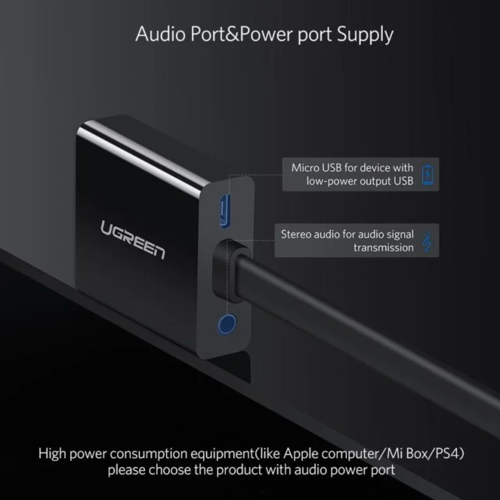 Ugreen MM103/40248 HDMI To VGA+3.5mm Audio With Power Port Converter ...