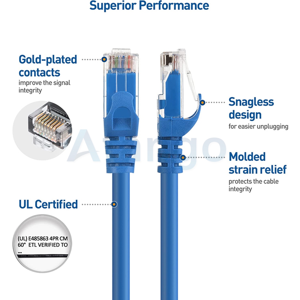 0.5m 1m 2m 3m 5m 10m Cat5e Rj45 Ethernet Cable Lan Cable Internet ...