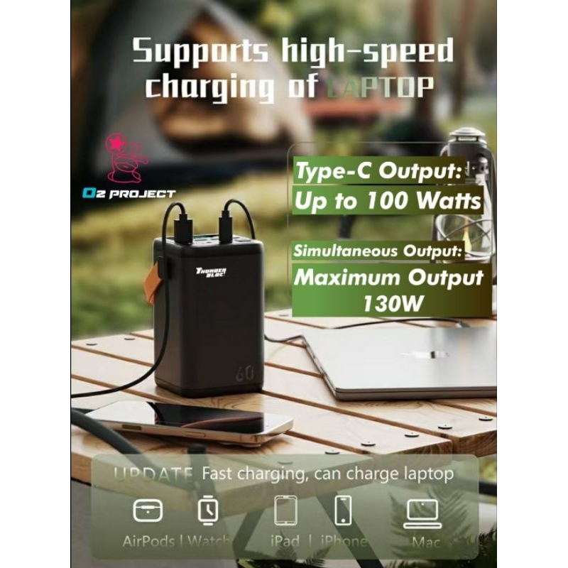 O2 Project ThunderBloc™️ laptop Powerbank 100w with 130w max ...