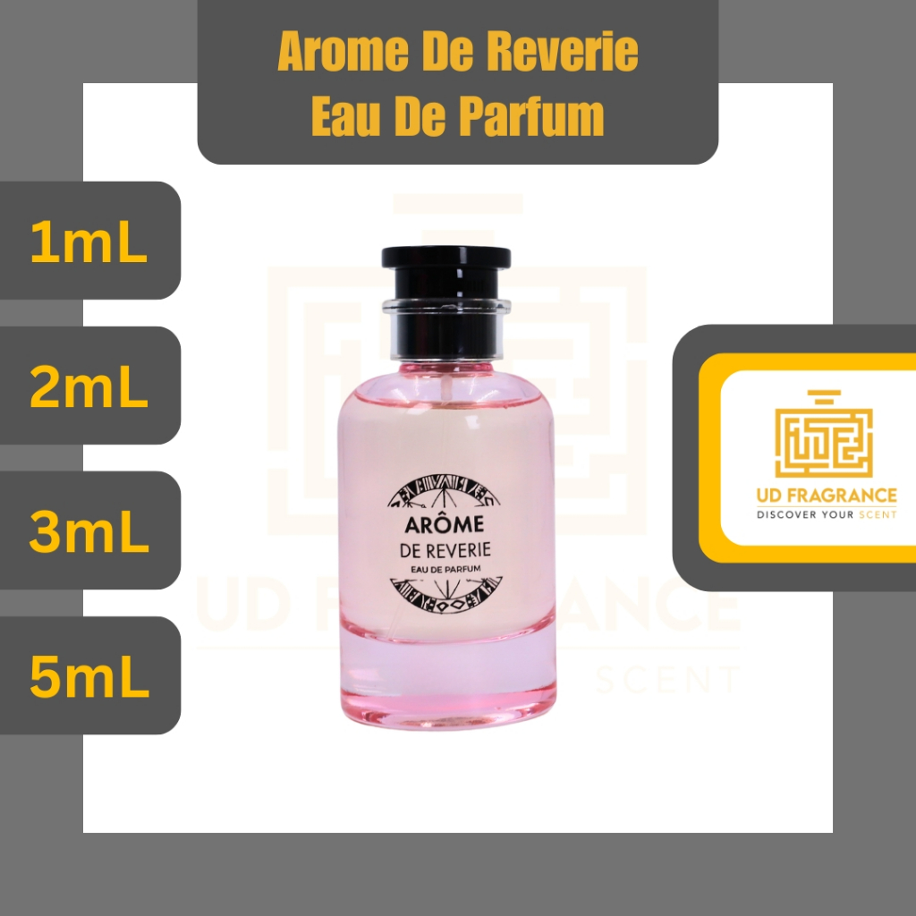 DECANT] VOLARE AROME DE REVERIE EDP 1ml to 5ml Shopee Philippines
