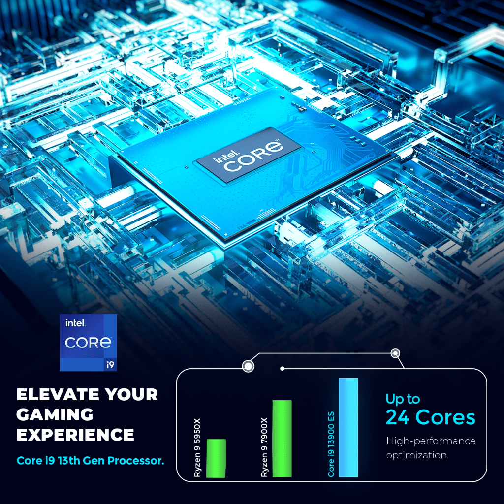 Intel Core i9 13900 ES 24-cores 4.0Ghz 128gb DDR4 RAM | 34 inch Monitor ...