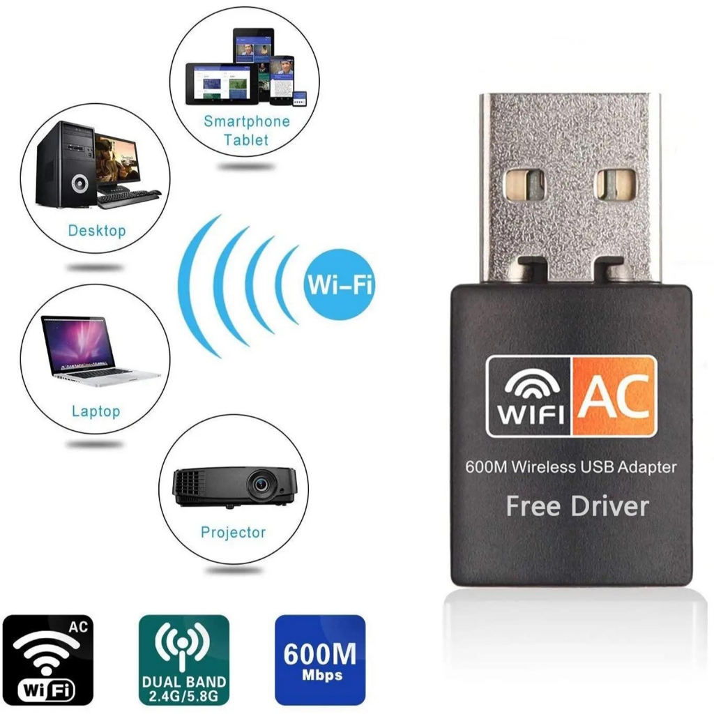 Free Driver Dual Band 600Mbps USB Wi-Fi Adapter 2.4G/5G 802.11ac Mini ...