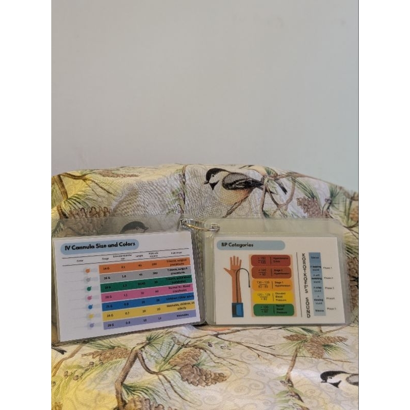 Student Nurse Tickler for nursing students flashcards/ reference cards ...