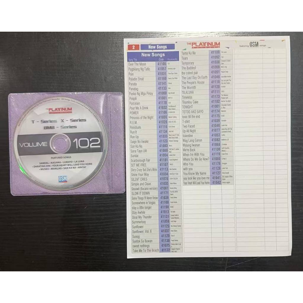 PLATINUM Kapitan T-Series/X-Series/BMB-Series VOLUME 102 CD APRIL 2025 ...