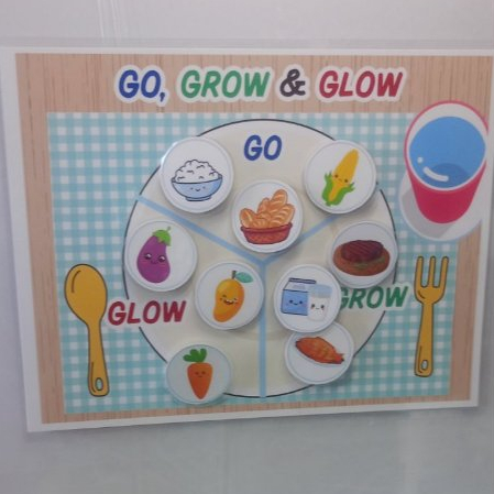Shop go grow glow foods for Sale on Shopee Philippines