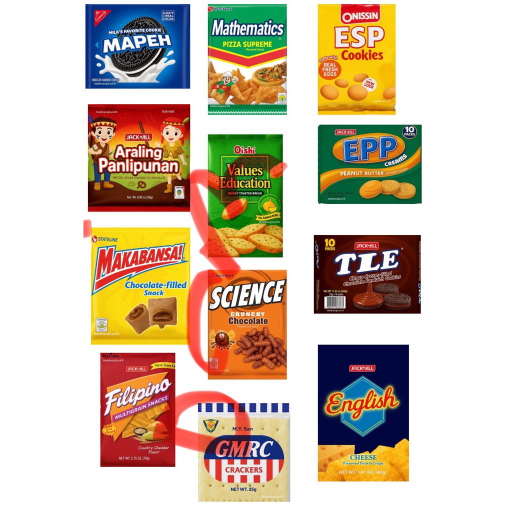 New snack Subject Label Sticker Set un cut snacks 2025-2025 sy | Shopee ...