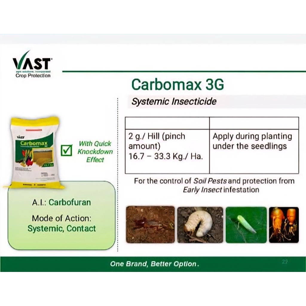 CarboMax 3G / Furadan / Puradan / Carbofuran Insecticide / Nematicide ...