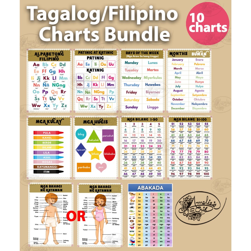 Tagalog / Filipino Bundle of 10 Laminated Educational Chart for Kids ...