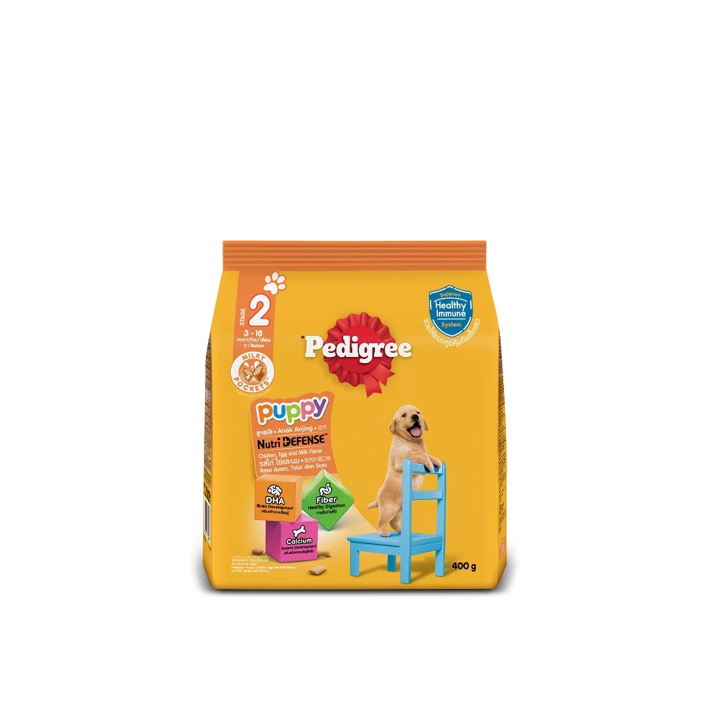 8. Pedigree