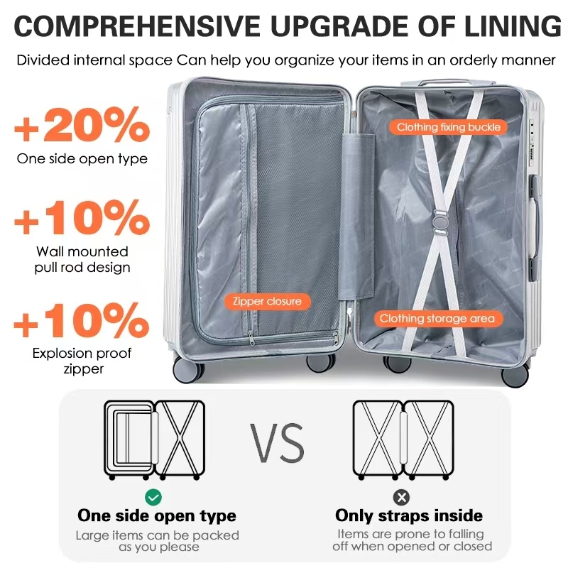 Hand luggage bags size on sale