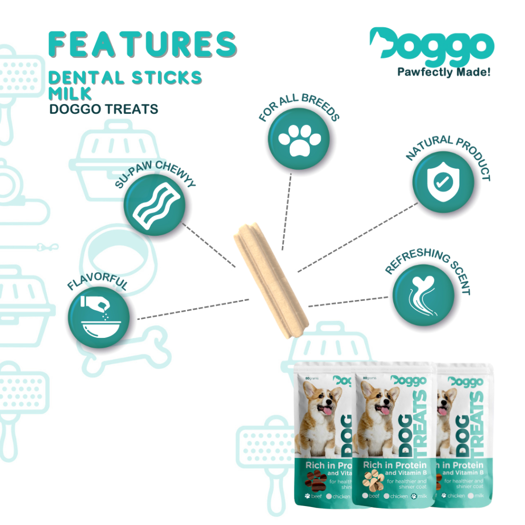 Doggo Dental Sticks Milk Flavor (2 sizes) | Shopee Philippines