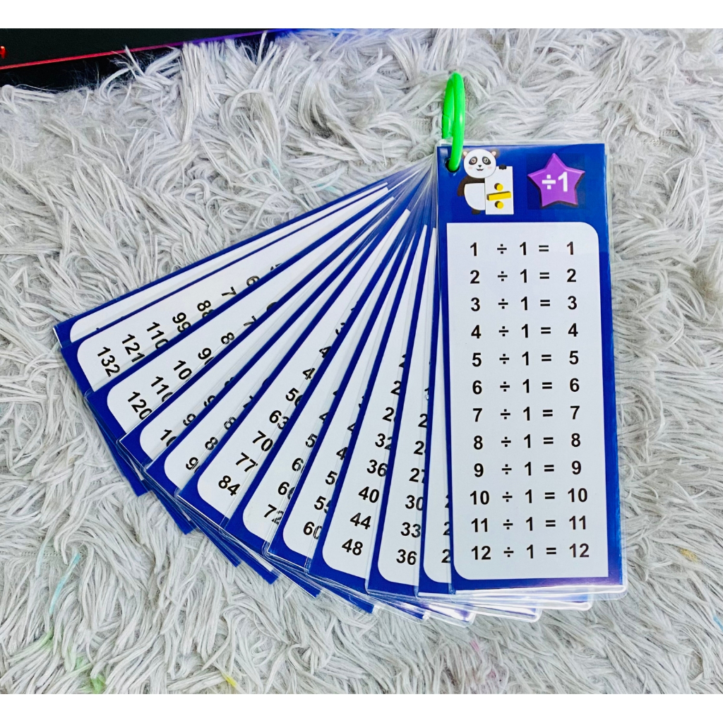 Blue color Multiplication, Division, Addition, Subtraction Flashcard ...
