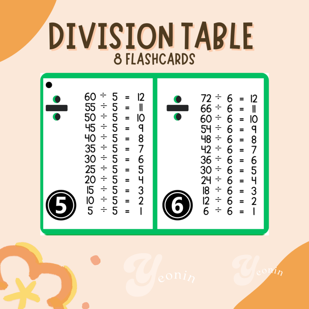 Division Table Flashcards with Metal Ring | Shopee Philippines