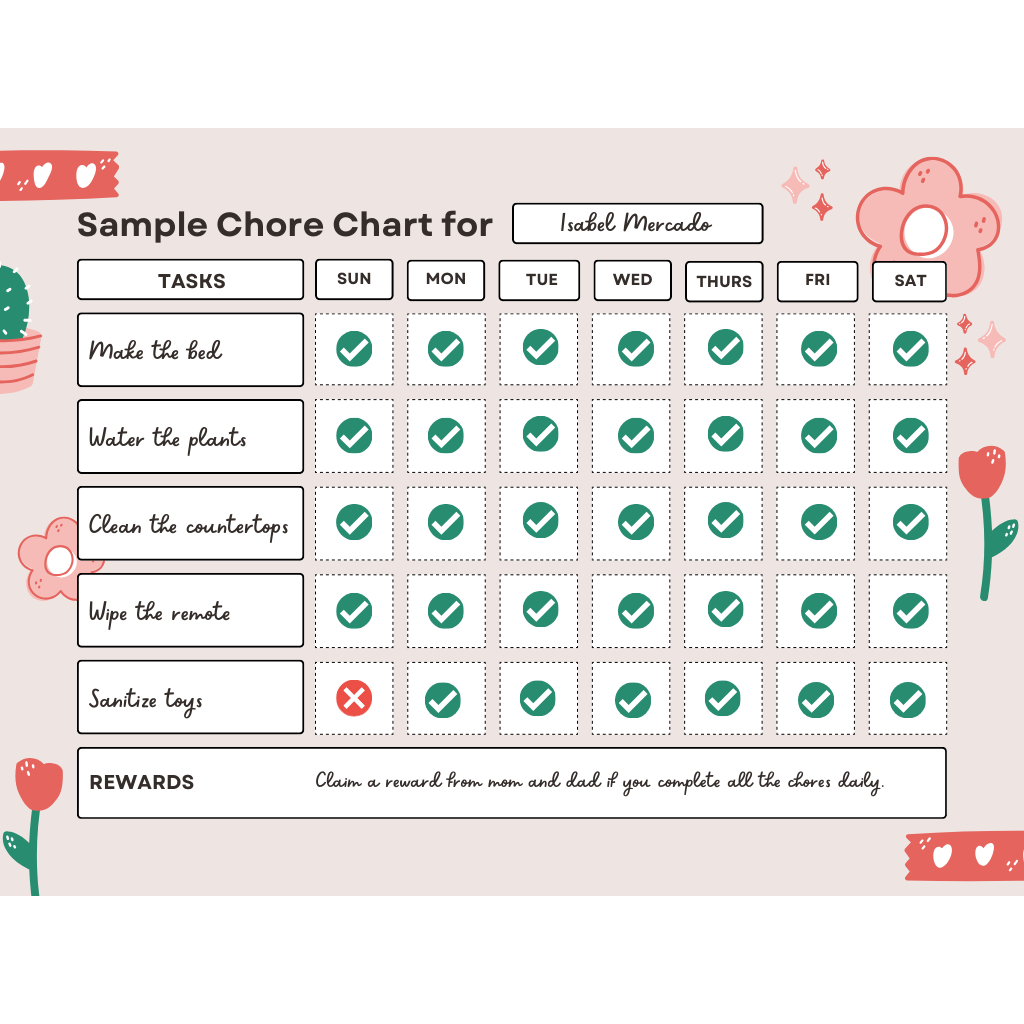 A4 Size Kids Chore Chart Fun Chart Play Chart - Laminated & Ref Magnet ...
