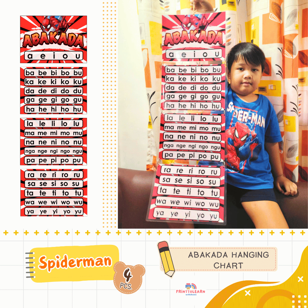 Printtolearn ABAKADA Hanging Wall Chart – Laminated Educational Chart ...
