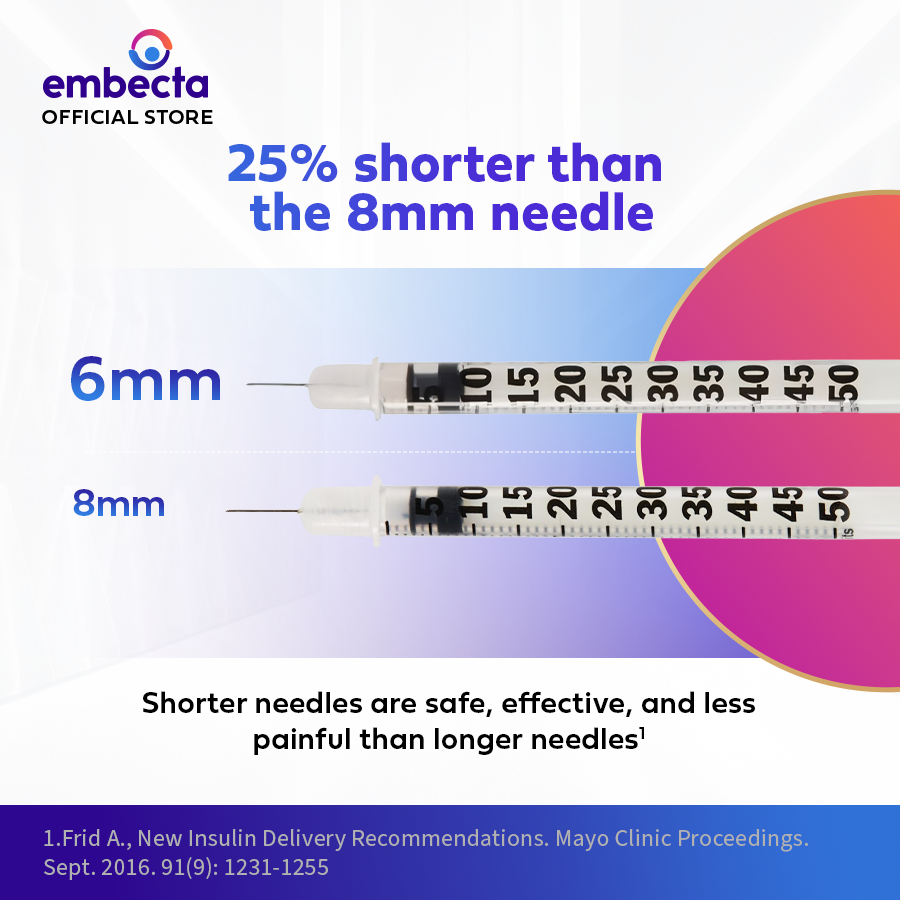 Shop insulin syringe for Sale on Shopee Philippines
