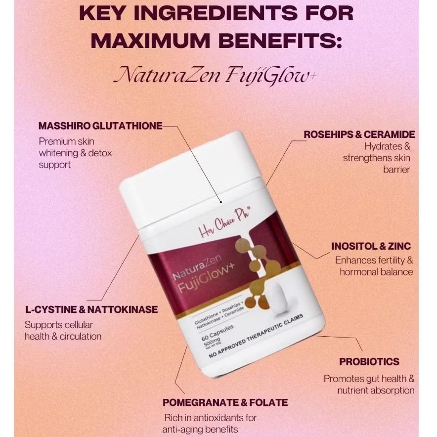 Naturazen Fujiglow+ 60 Capsules | Shopee Philippines