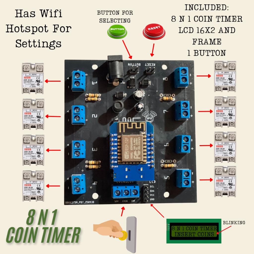 Gustavo’s 8 N 1 Coin Timer With Gmail Sales Monitoring | Shopee Philippines