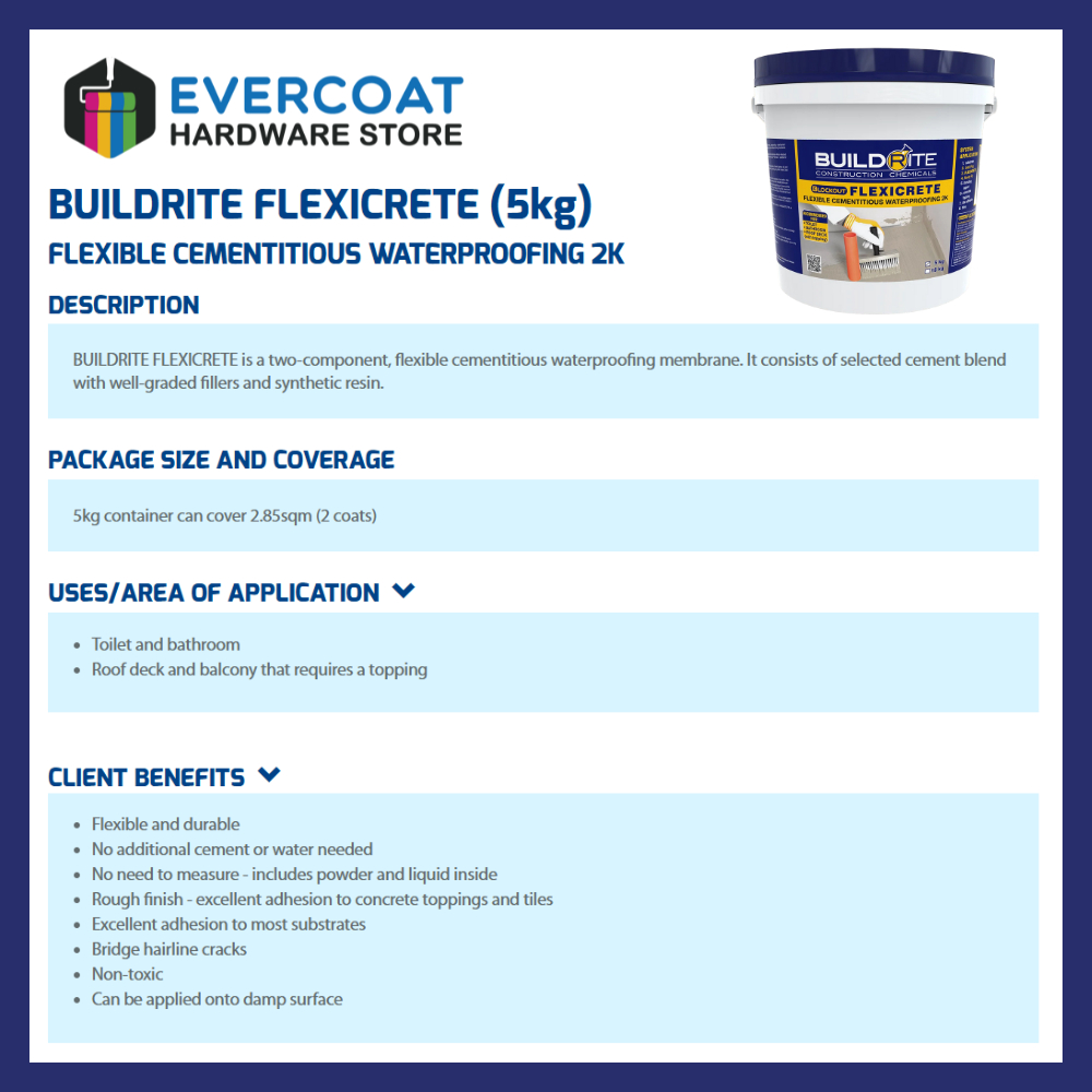 Buildrite FLEXICRETE Flexible Cementitious Waterproofing 2-Component ...