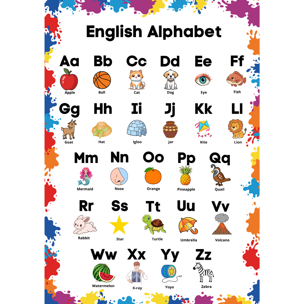 Educational Posters for Kids – A4 Laminated | Alphabet • Numbers ...