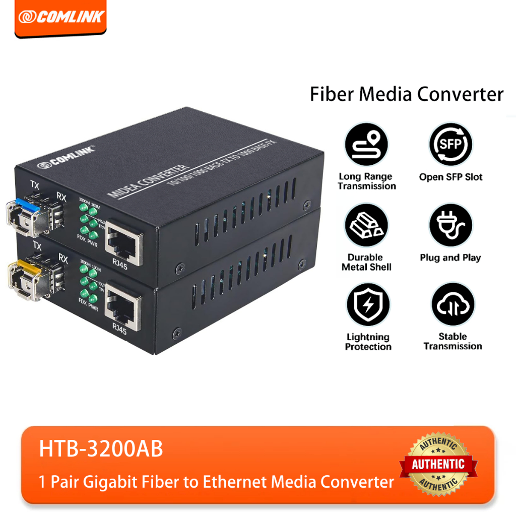 Comlink HTB-3200AB-SFP Dual Fiber Media Converter With Dual SFP SC ...
