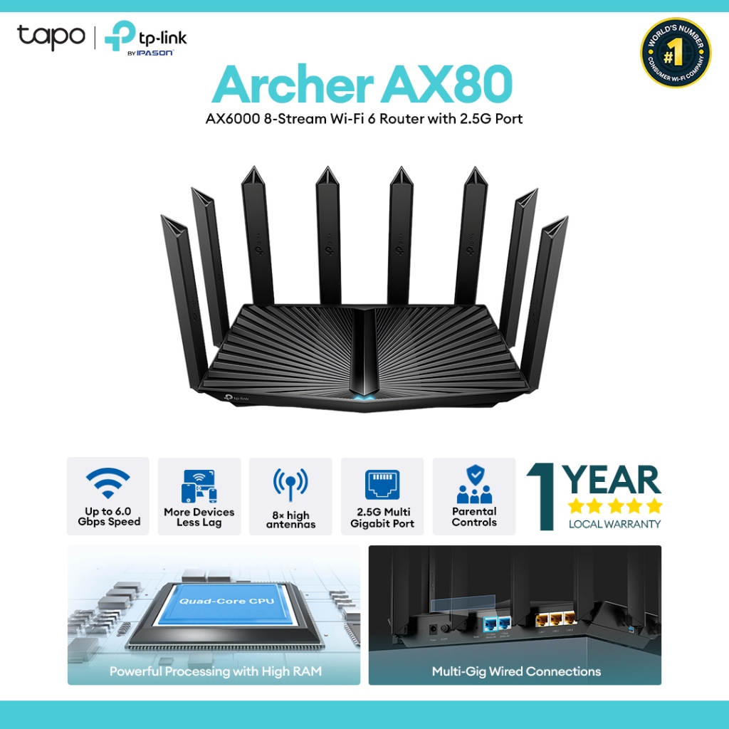 TP-Link Archer AX80 Lightning-Fast AX6000 8-Stream Wi-Fi 6 Router with ...