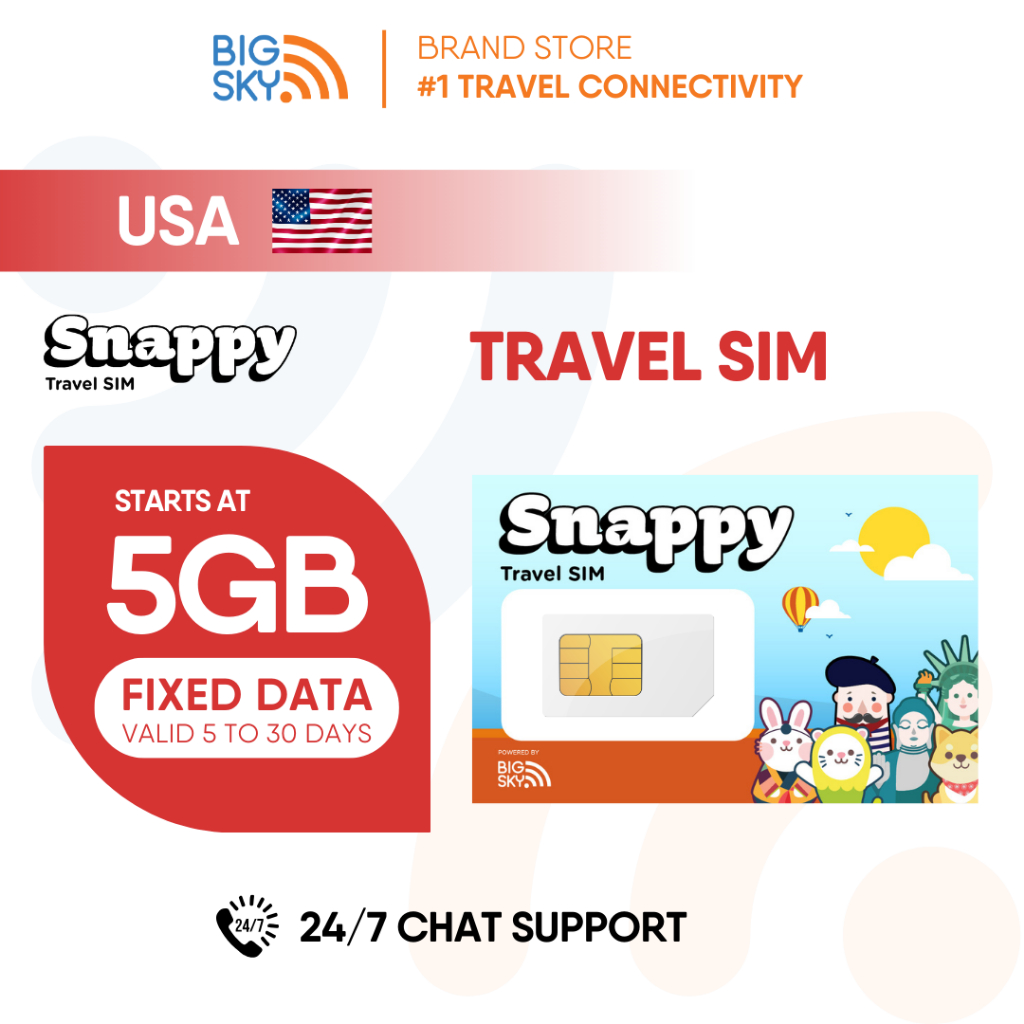USA Snappy Travel SIM - 5GB to 20GB (15 to 30 days validity) - High ...