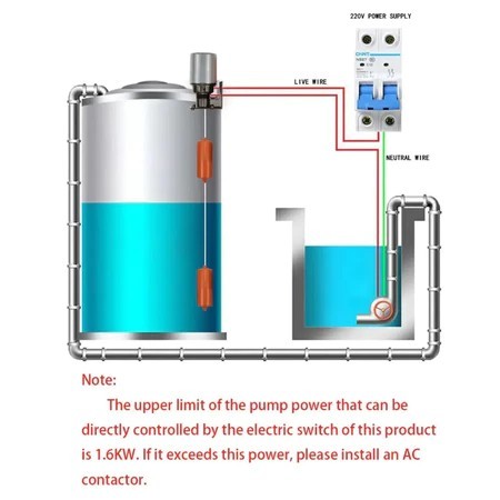 Float Switch Double Float Suspension Automatic Liquid Level double ...
