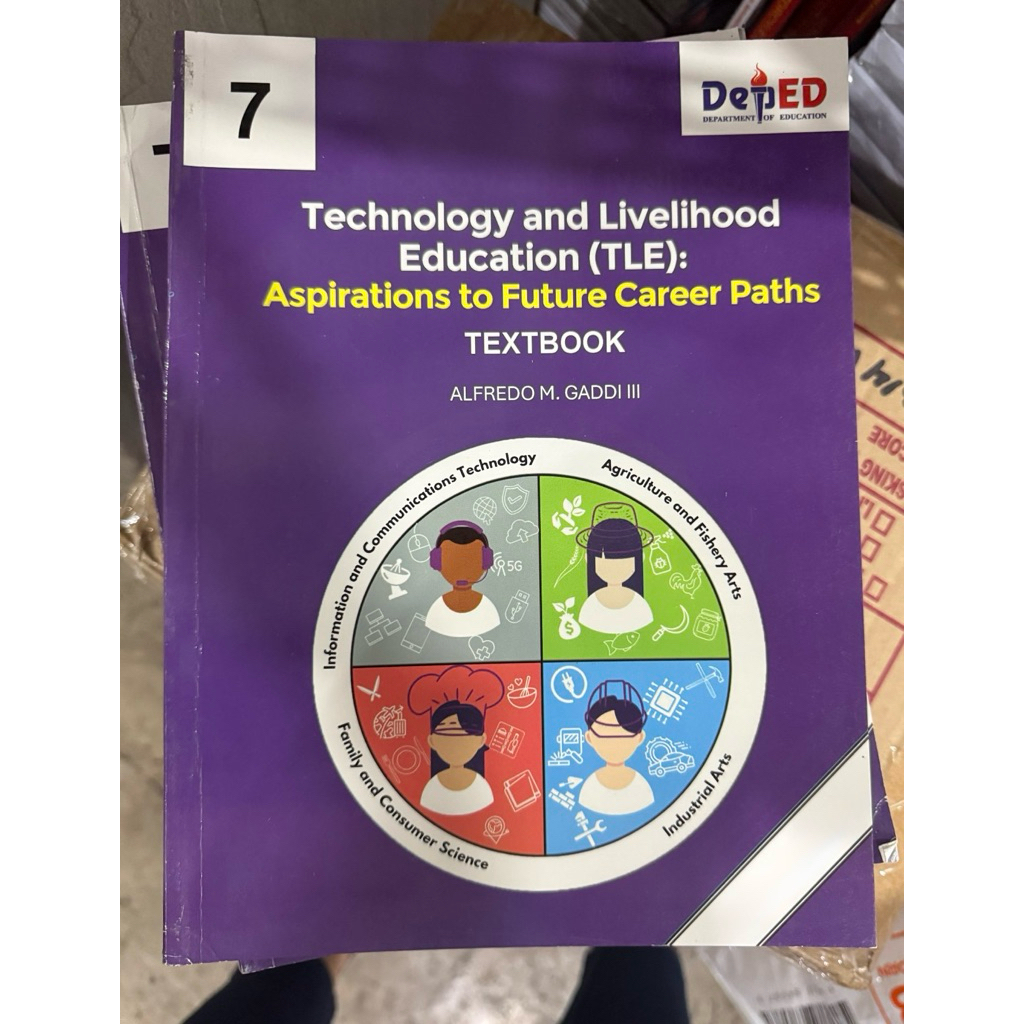 Technology and Livelihood Education GRADE 7 (TLE): Aspirations to ...