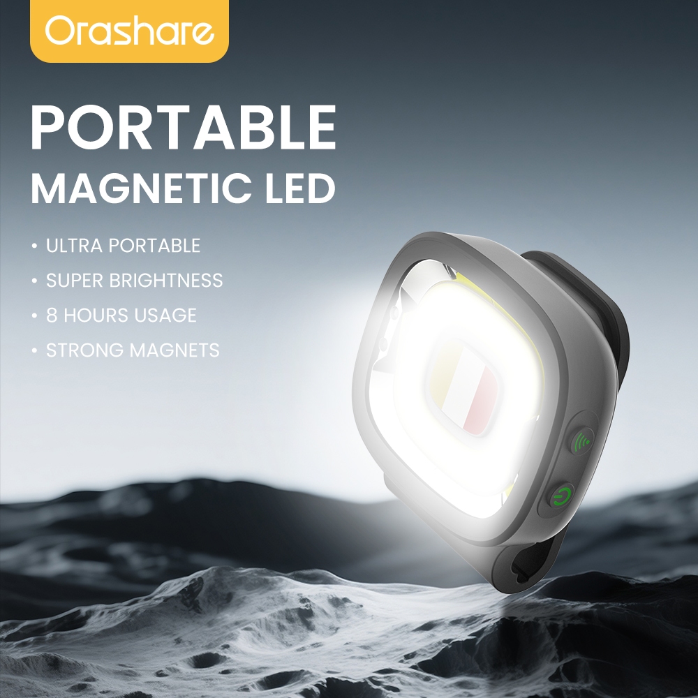 Orashare OCL02 COB Headlamp Flashlight with Motion Sensor & Magnetic ...