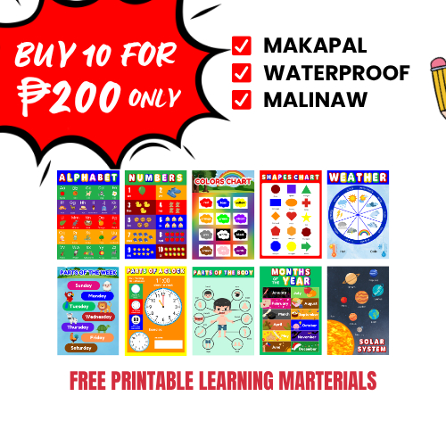 Kids Educational Wall Chart LAMINATED A4 size | Shopee Philippines
