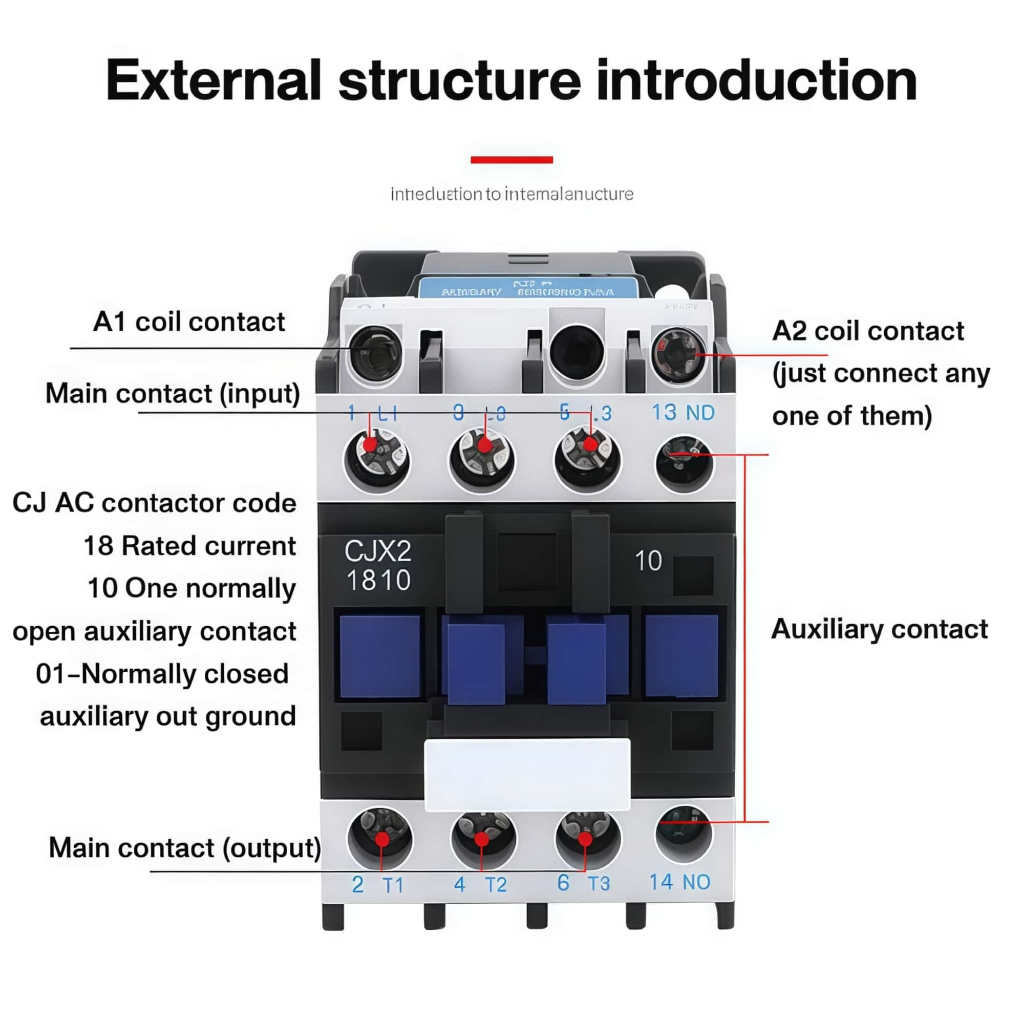 Shop magnetic contactor for Sale on Shopee Philippines